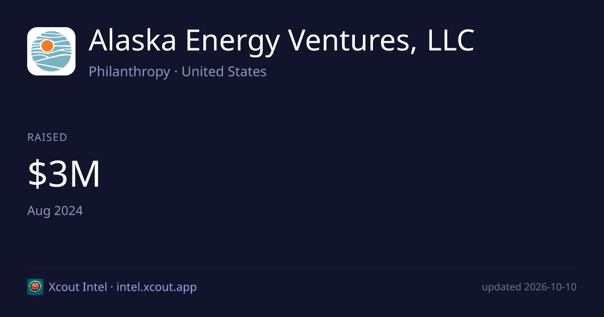 Alaska Energy Ventures, LLC — share card preview