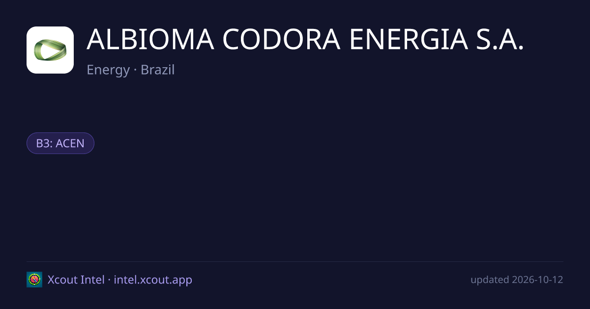 ALBIOMA CODORA ENERGIA S.A. — share card preview