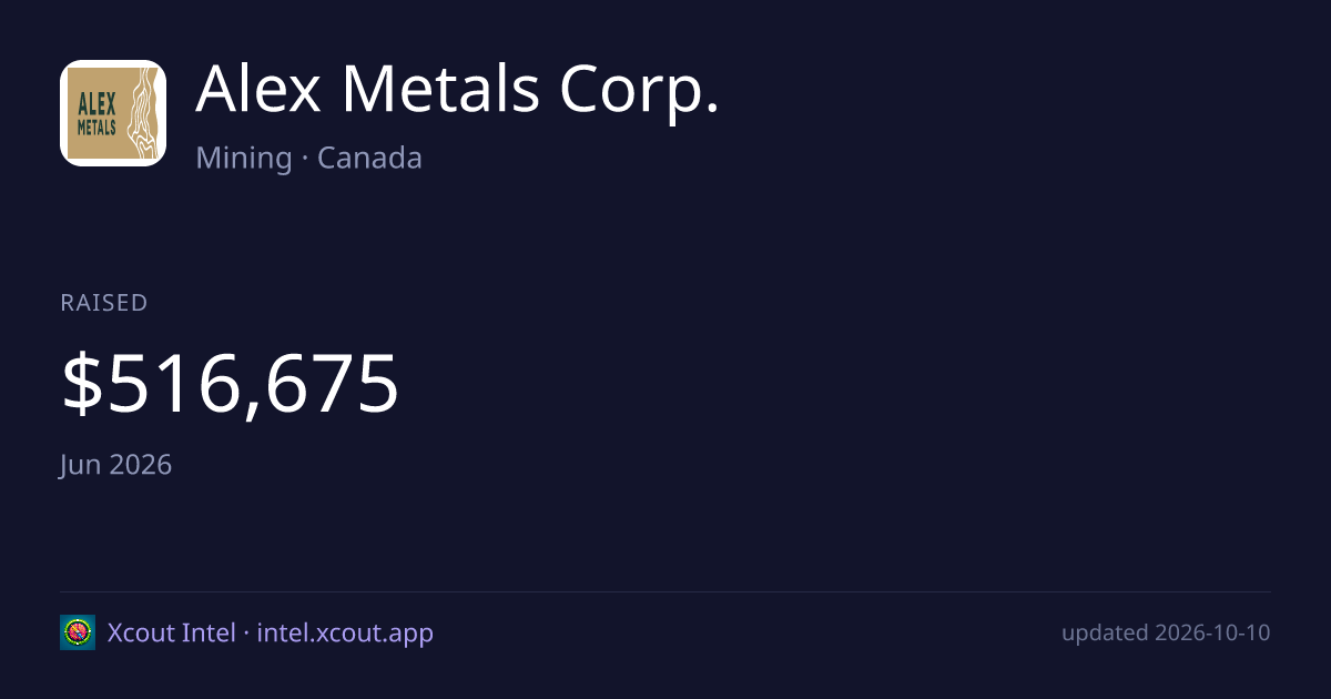 Alex Metals Corp. — share card preview
