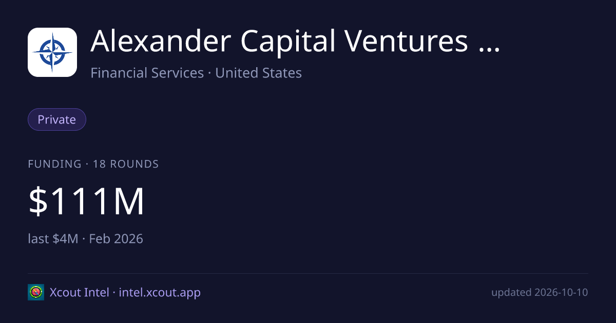 Alexander Capital Ventures LLC — share card preview