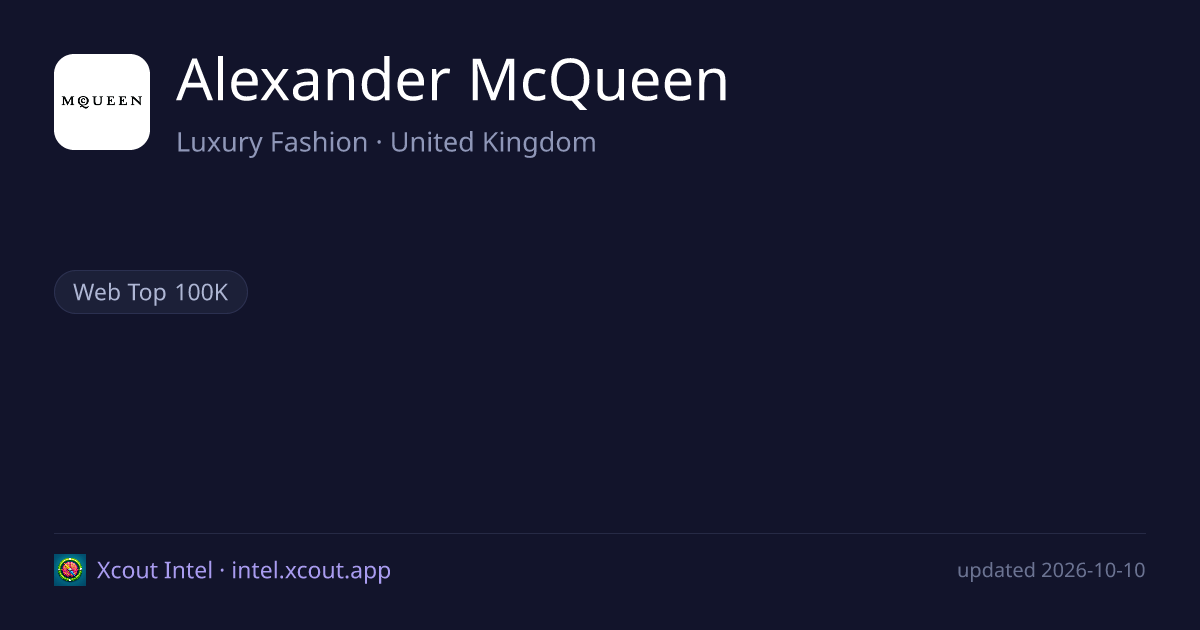 Alexander McQueen — share card preview