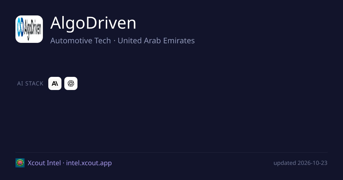 AlgoDriven — share card preview