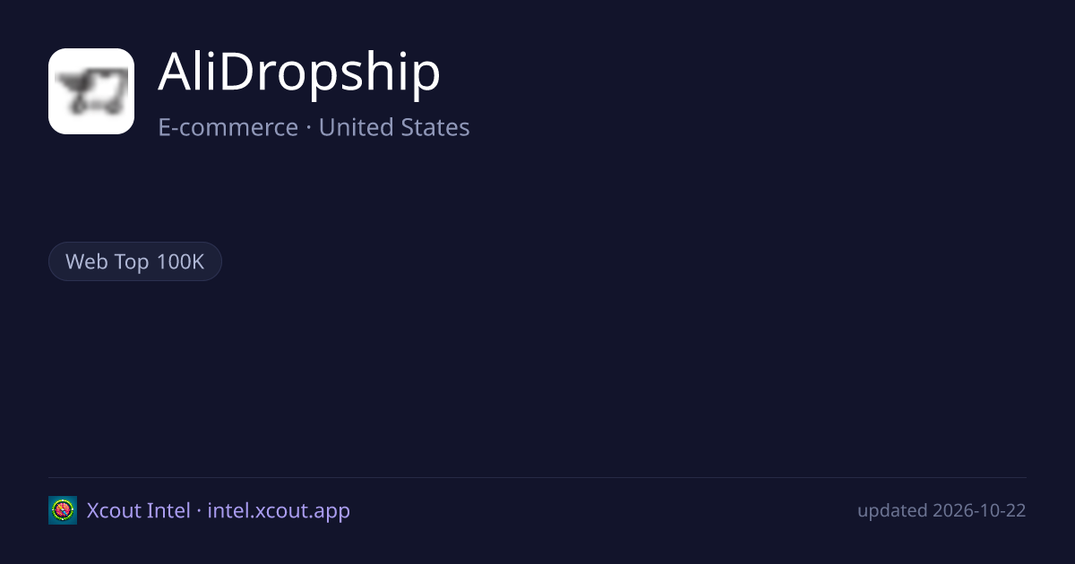 AliDropship — share card preview