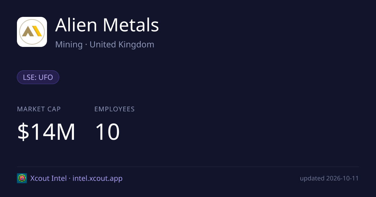 Alien Metals — share card preview