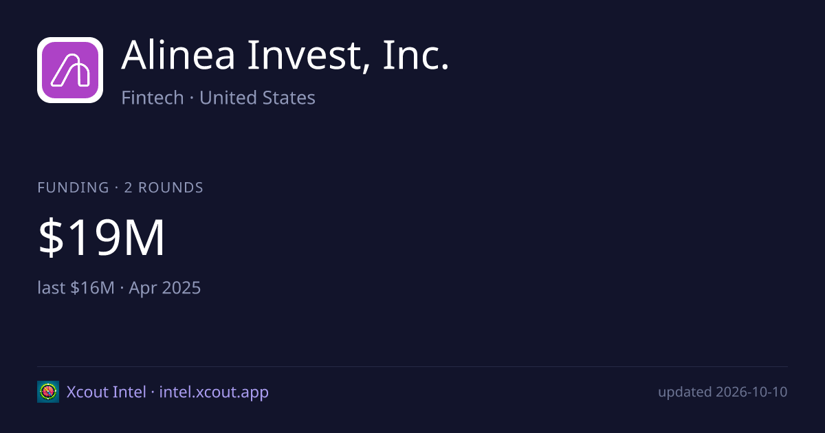 Alinea Invest, Inc. — share card preview