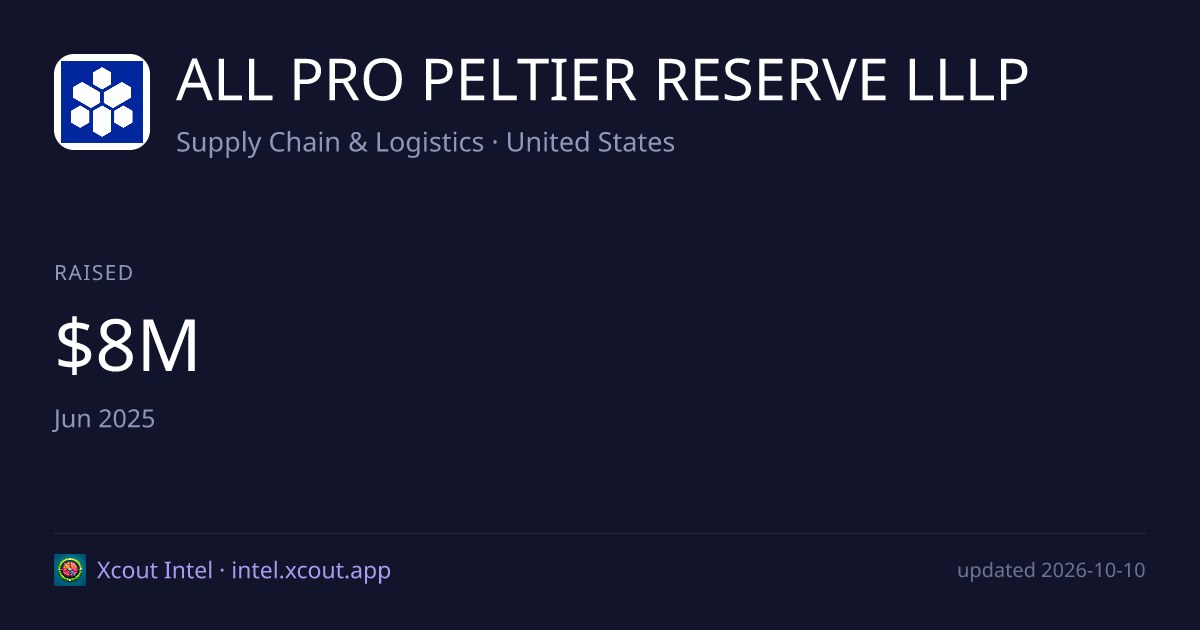 ALL PRO PELTIER RESERVE LLLP — share card preview