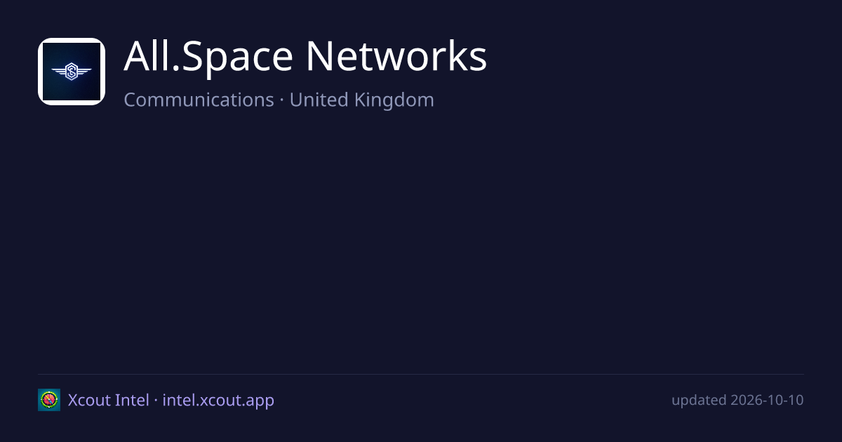 All.Space Networks — share card preview
