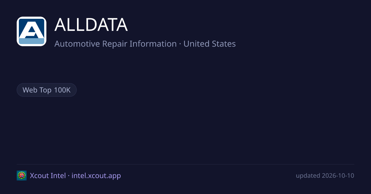 ALLDATA — share card preview