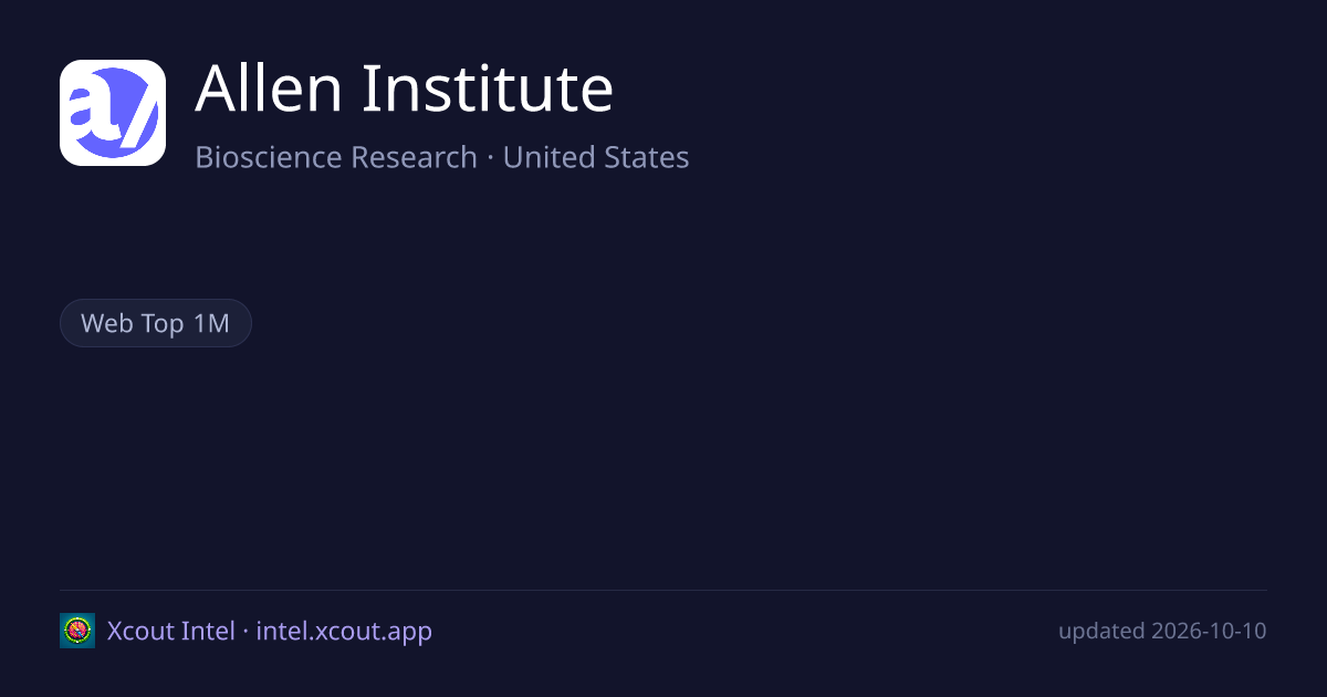 Allen Institute — share card preview