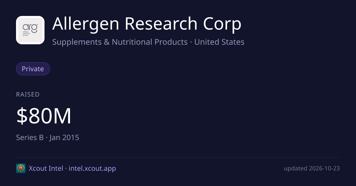 Allergen Research Corp — share card preview