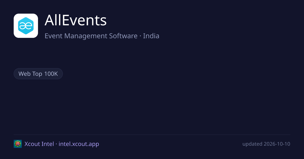 AllEvents — share card preview