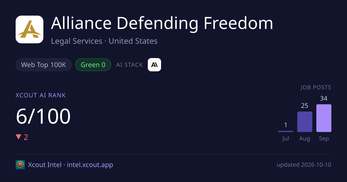 Alliance Defending Freedom — share card preview