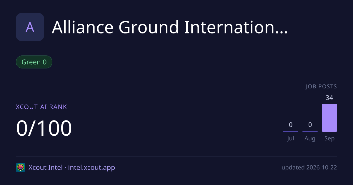 Alliance Ground International — share card preview