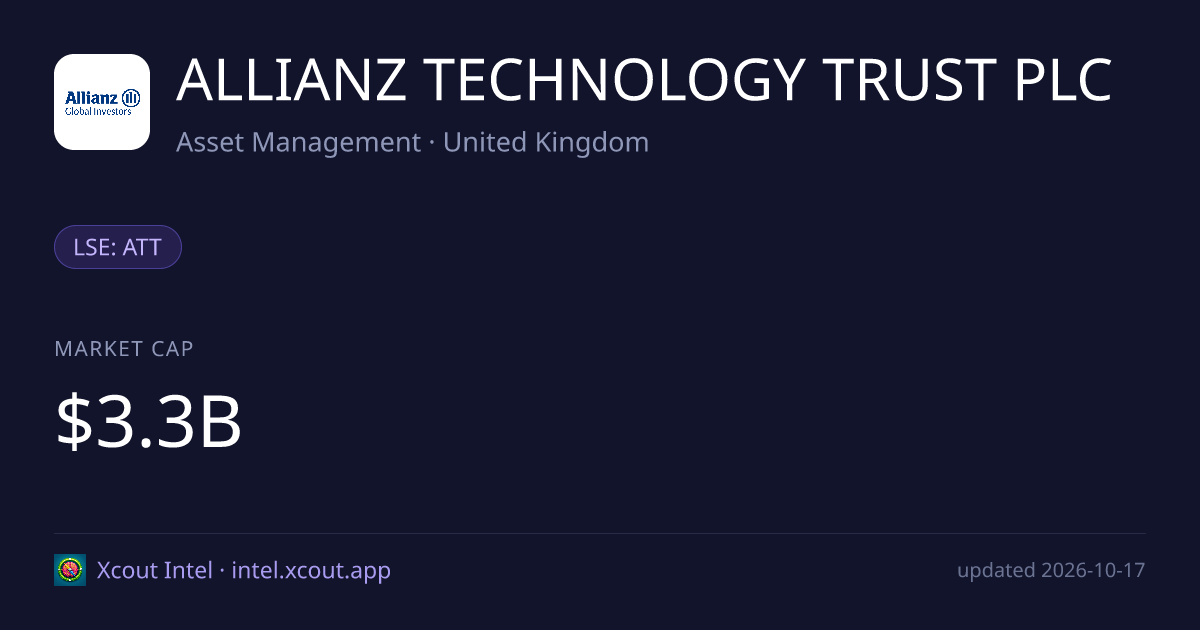 ALLIANZ TECHNOLOGY TRUST PLC — share card preview