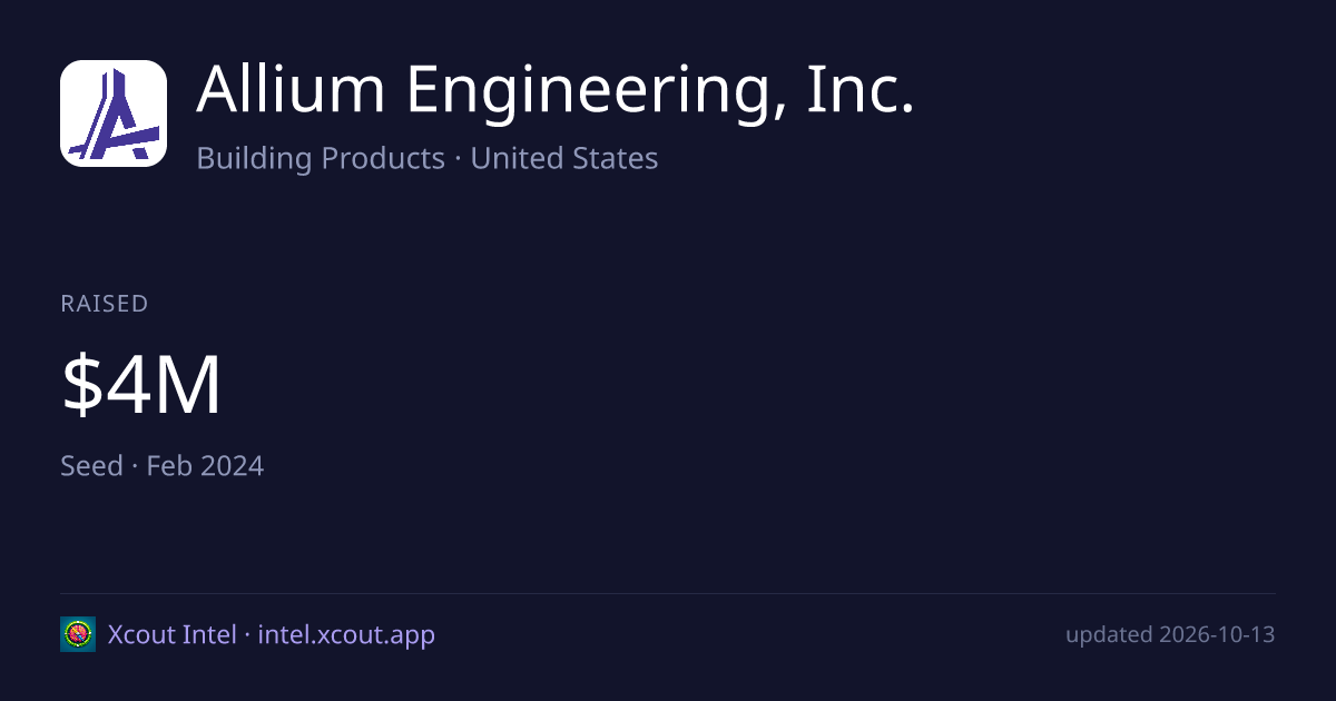 Allium Engineering, Inc. — share card preview