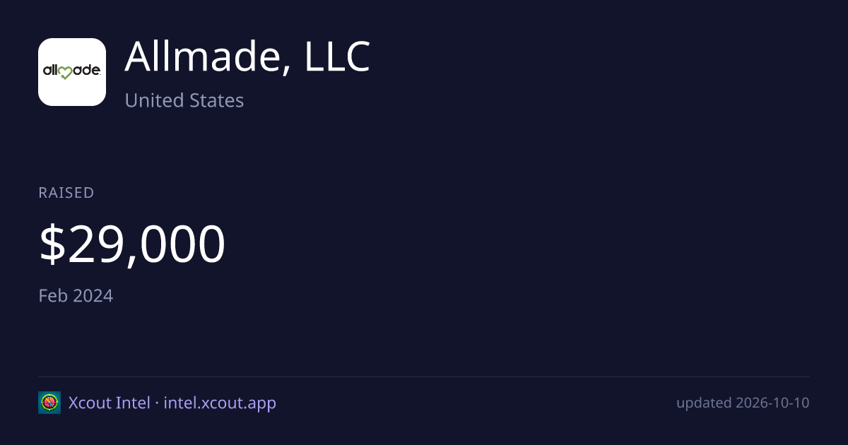 Allmade, LLC — share card preview