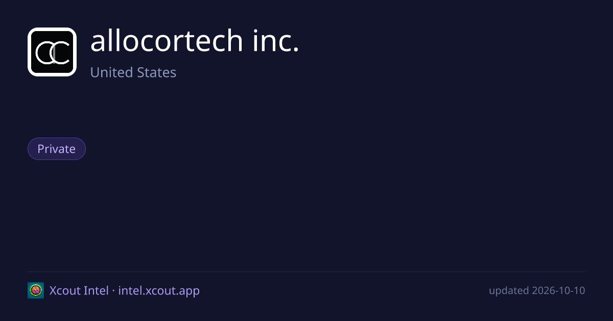 allocortech inc. — share card preview