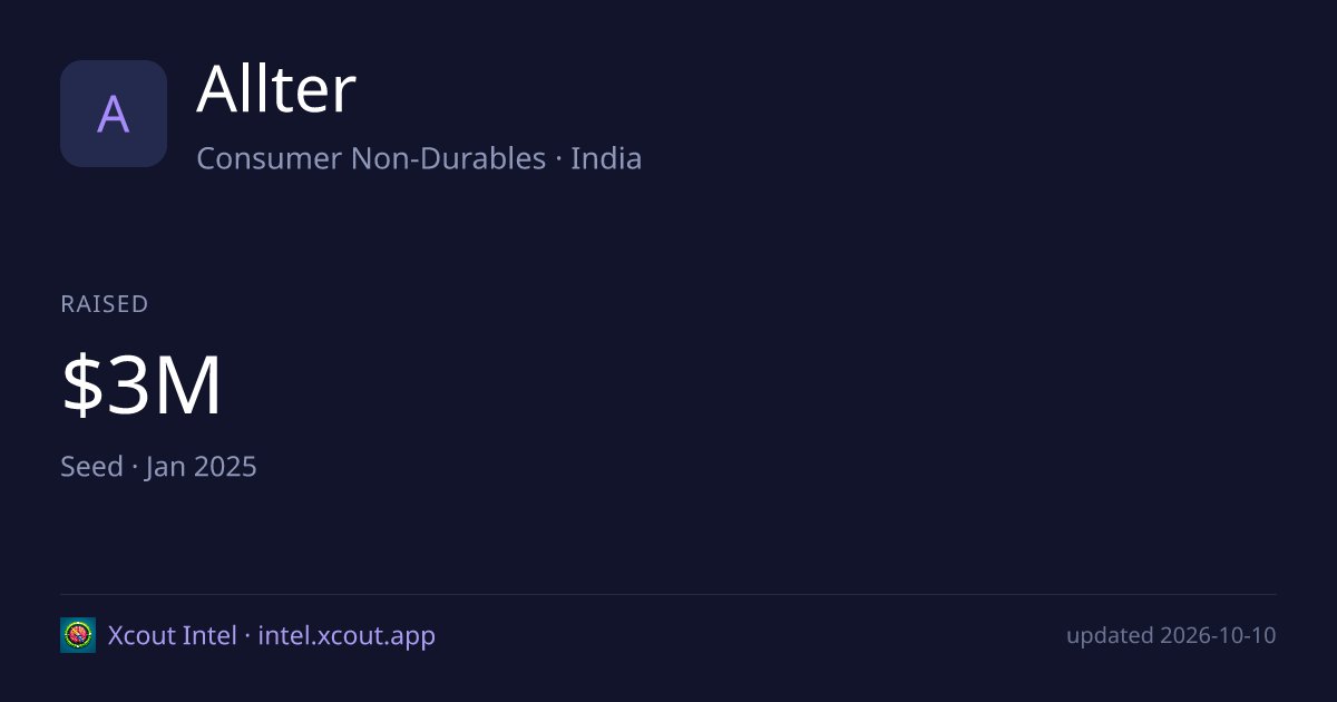 Allter — share card preview