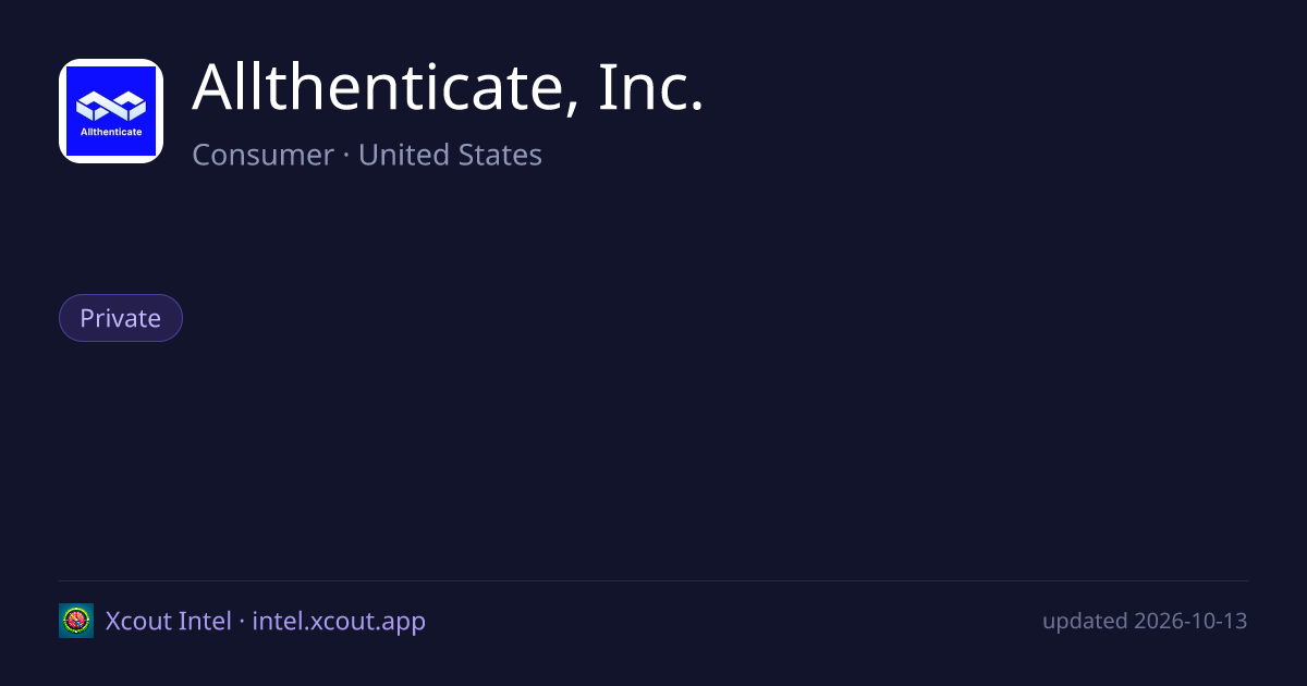 Allthenticate, Inc. — share card preview
