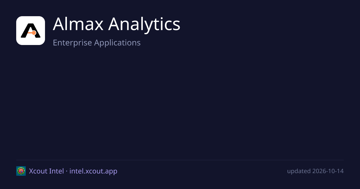 Almax Analytics — share card preview