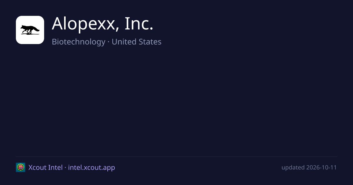 Alopexx, Inc. — share card preview