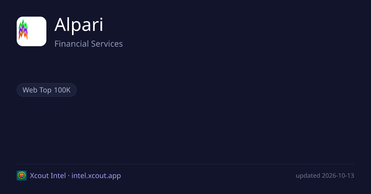 Alpari — share card preview