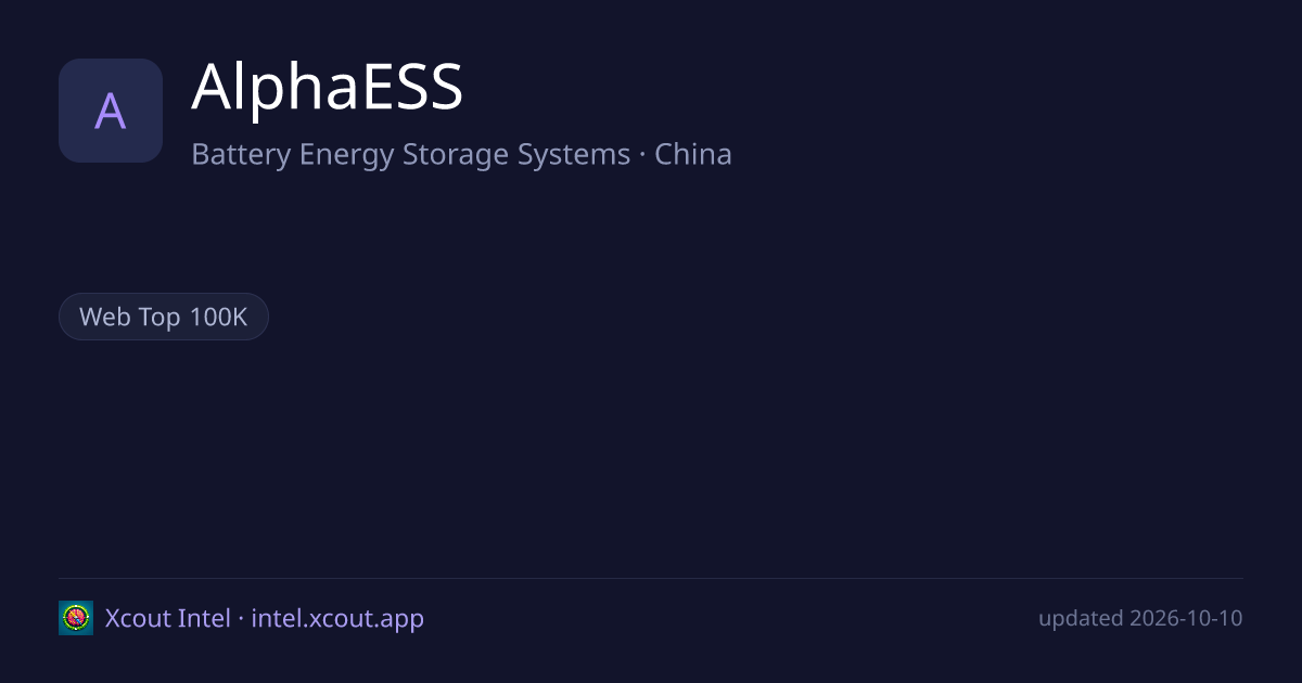 AlphaESS — share card preview