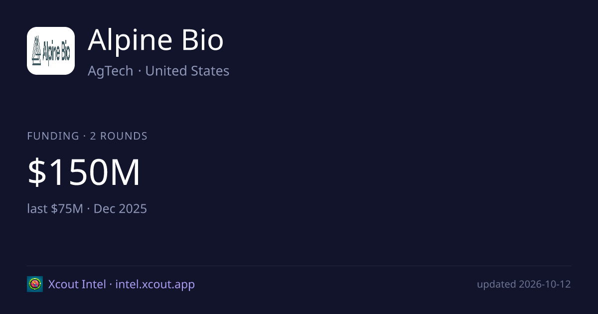 Alpine Bio — share card preview