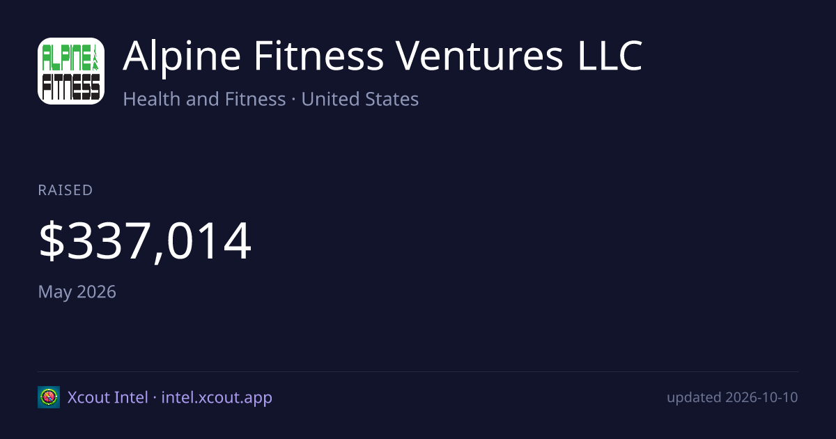 Alpine Fitness Ventures LLC — share card preview