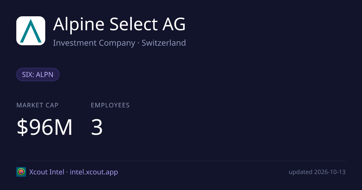 Alpine Select AG — share card preview