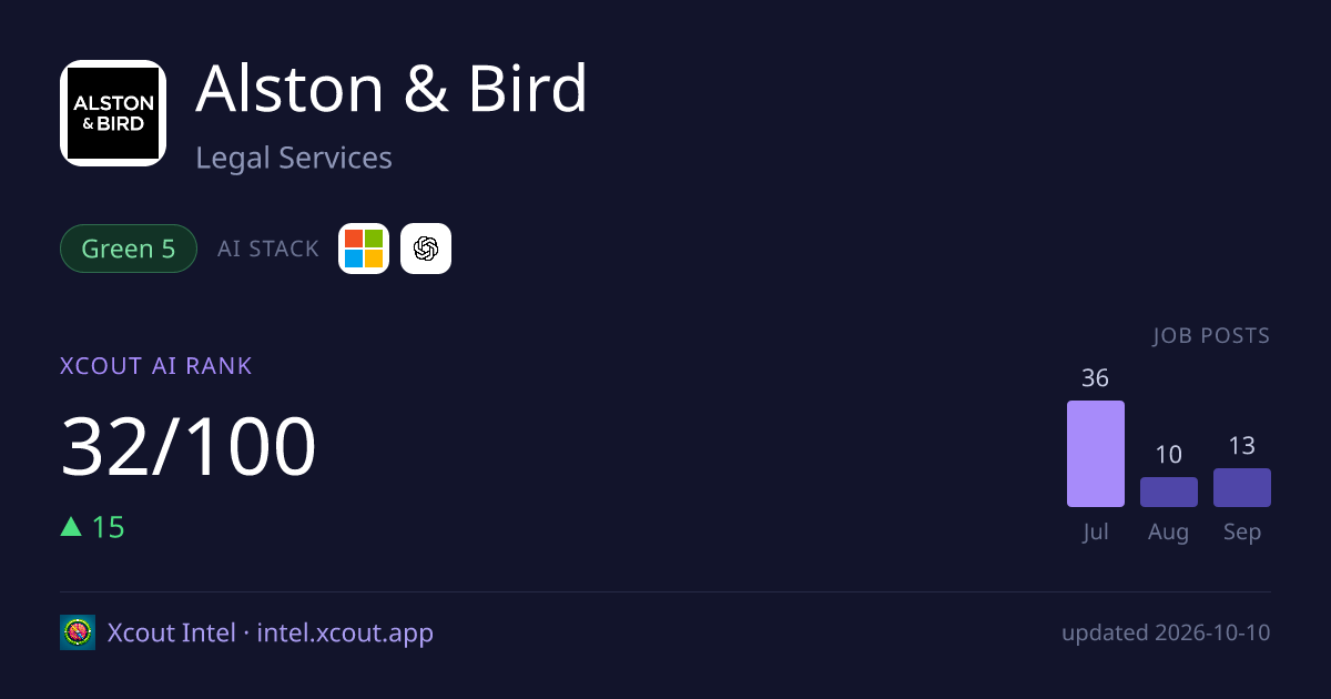 Alston & Bird — share card preview