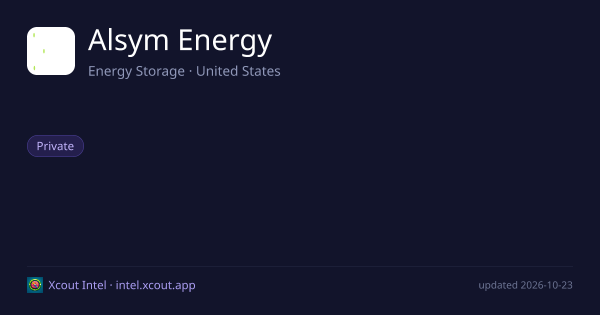 Alsym Energy — share card preview