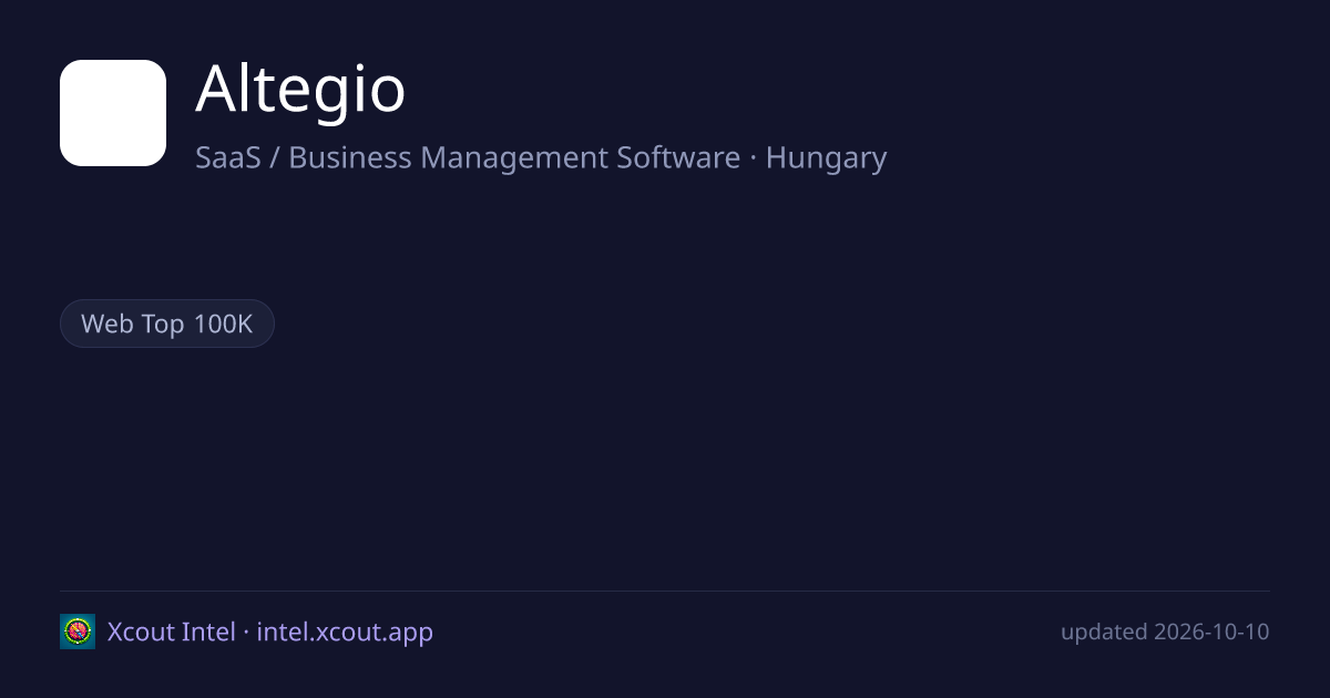 Altegio — share card preview