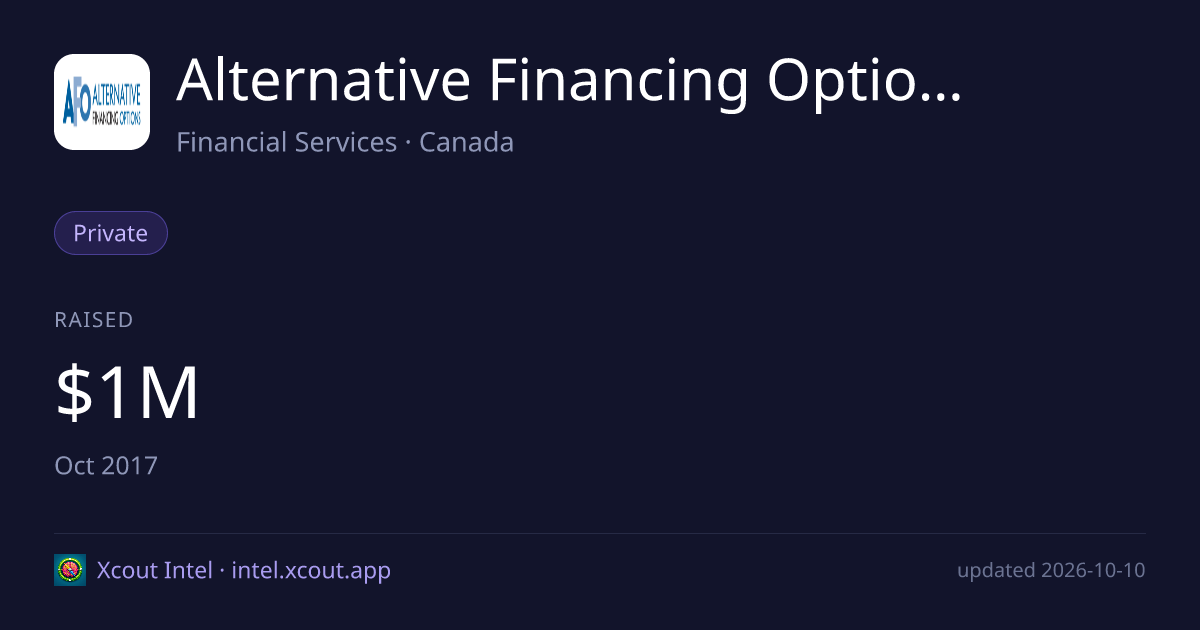 Alternative Financing Options Inc. — share card preview