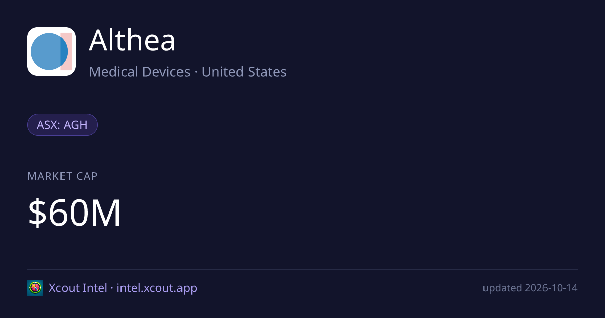Althea — share card preview