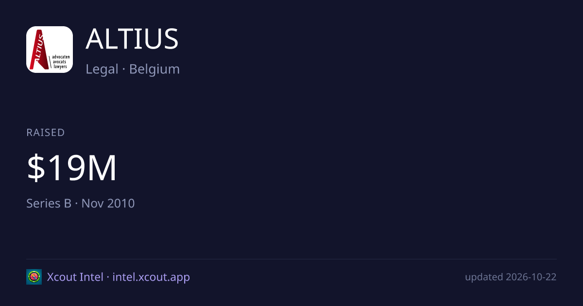 ALTIUS — share card preview