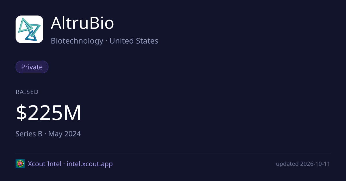 AltruBio — share card preview