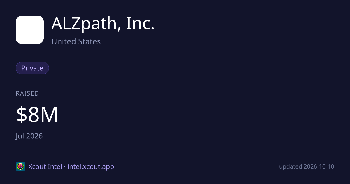 ALZpath, Inc. — share card preview