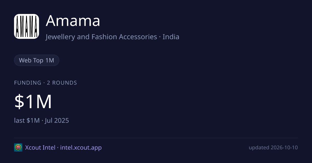 Amama — share card preview