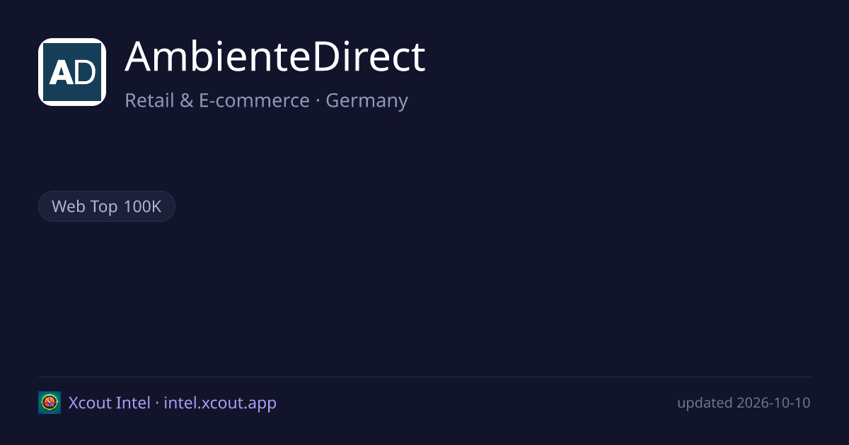 AmbienteDirect — share card preview