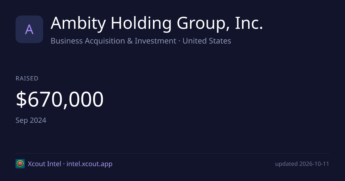 Ambity Holding Group, Inc. — share card preview
