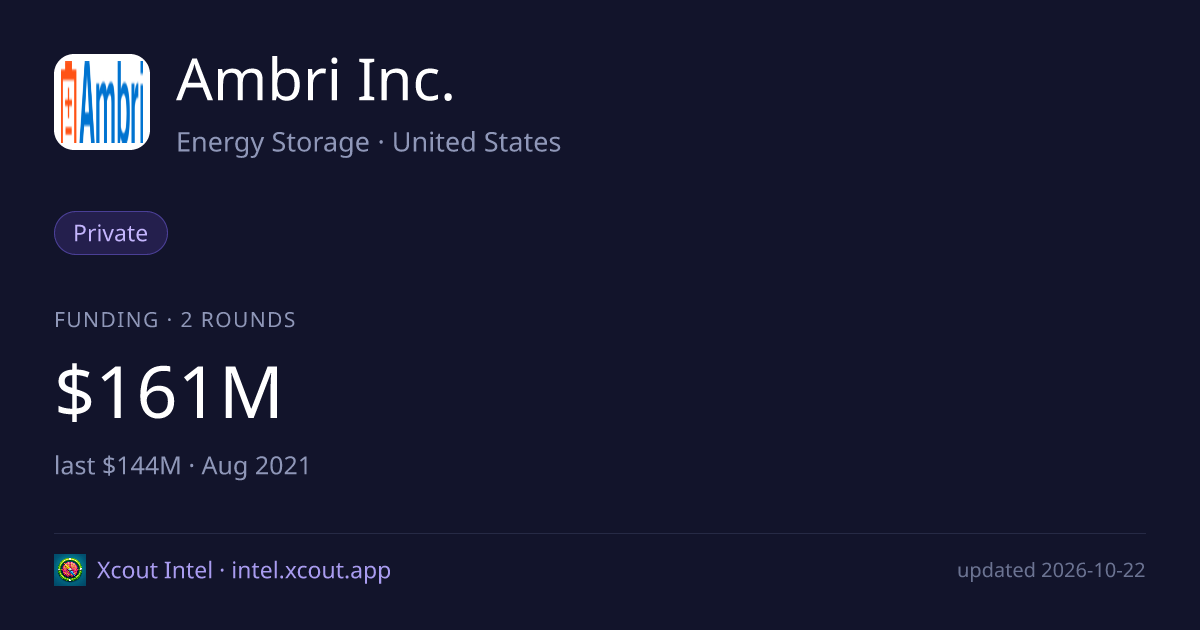 Ambri Inc. — share card preview