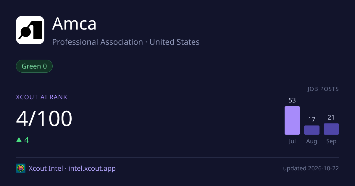 Amca — share card preview