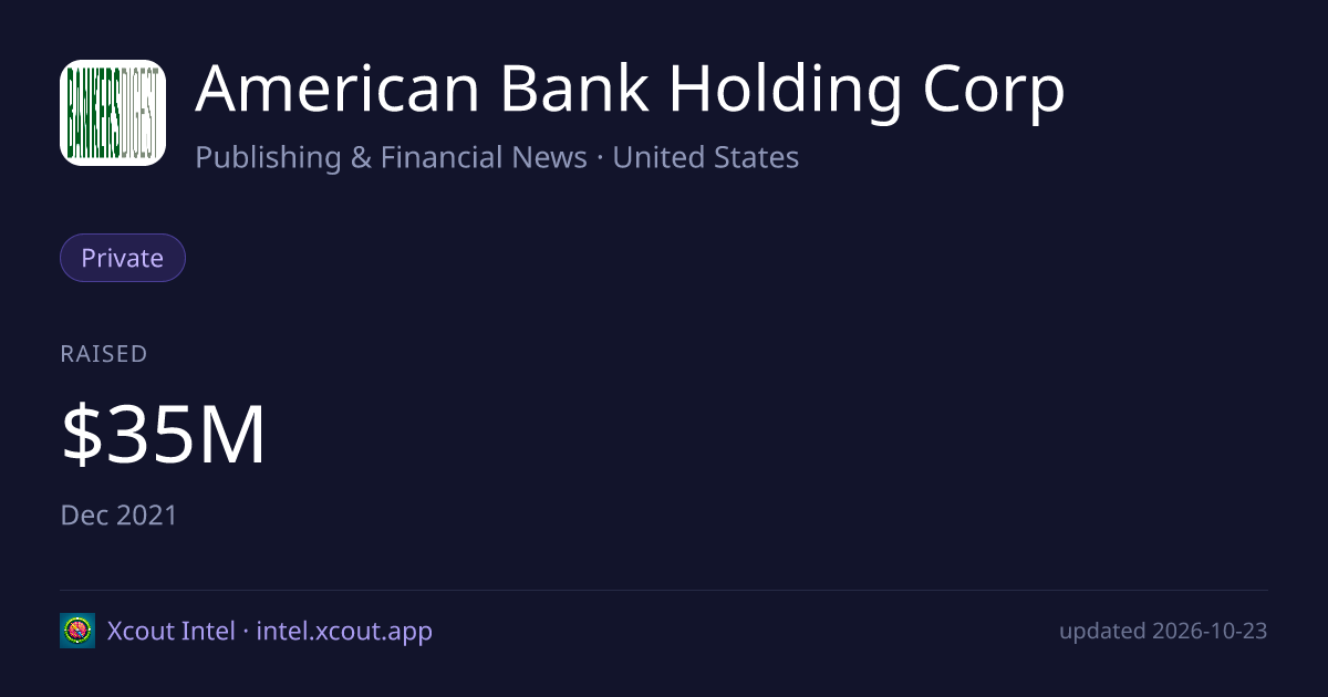 American Bank Holding Corp — share card preview
