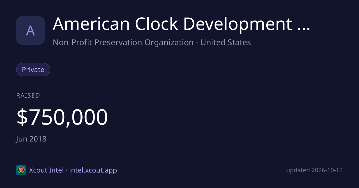 American Clock Development LLC — share card preview
