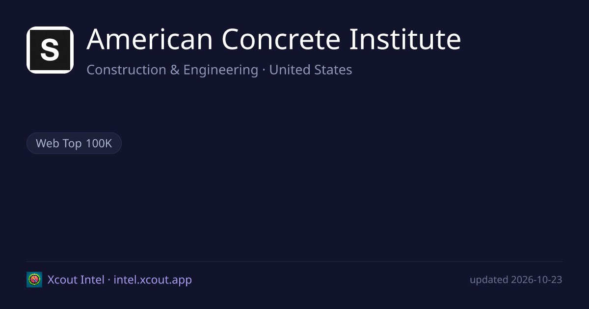 American Concrete Institute — share card preview