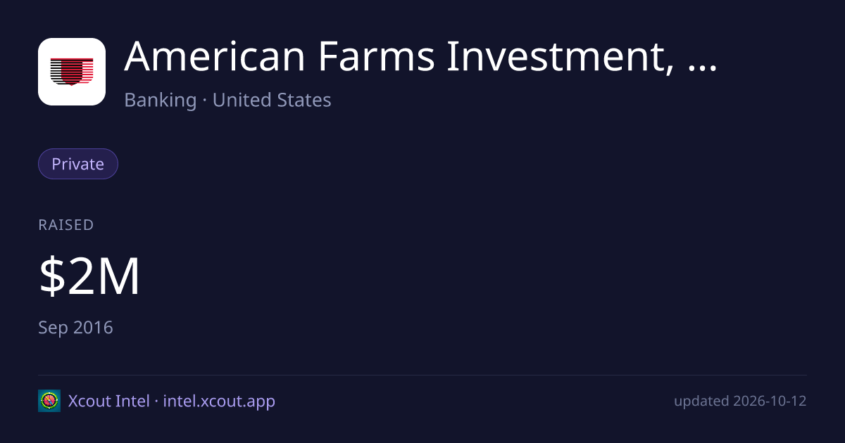American Farms Investment, LLC — share card preview