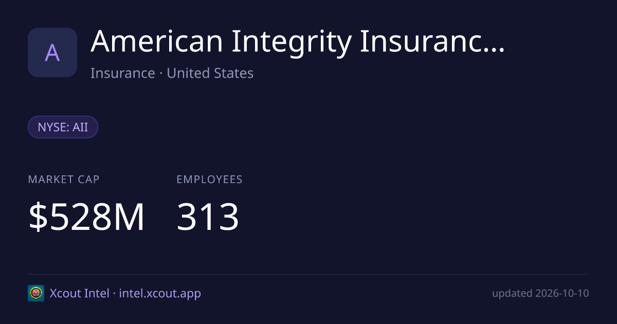 American Integrity Insurance Group, Inc. — share card preview
