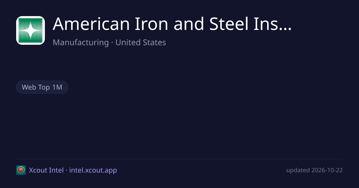 American Iron and Steel Institute — share card preview