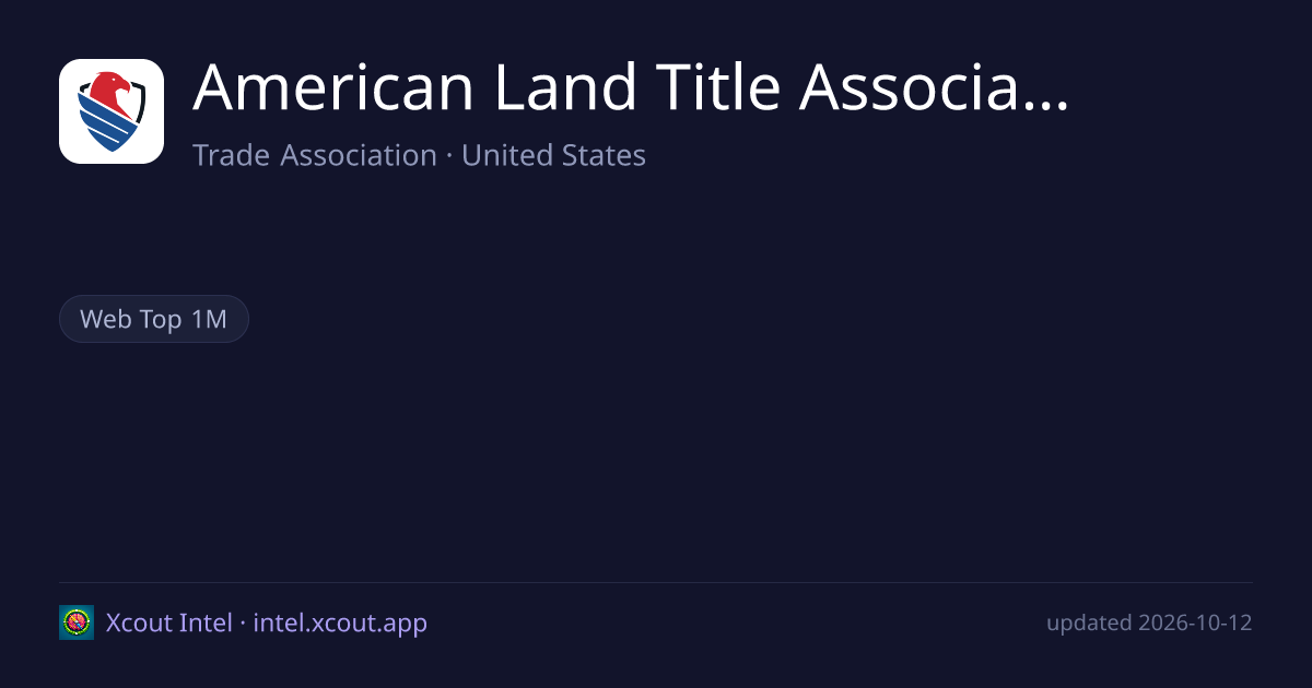 American Land Title Association — share card preview